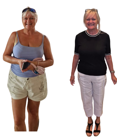 Real life results from Weight Medics patients