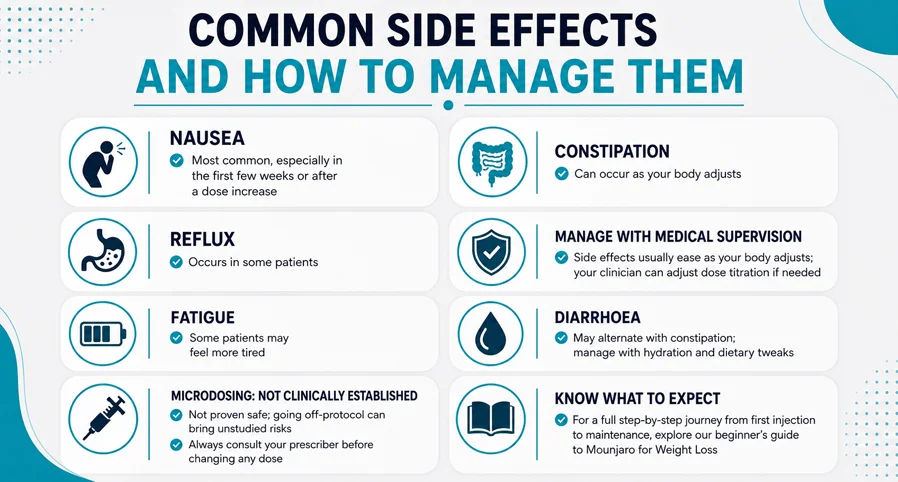 Common Side Effects and How to Manage Them